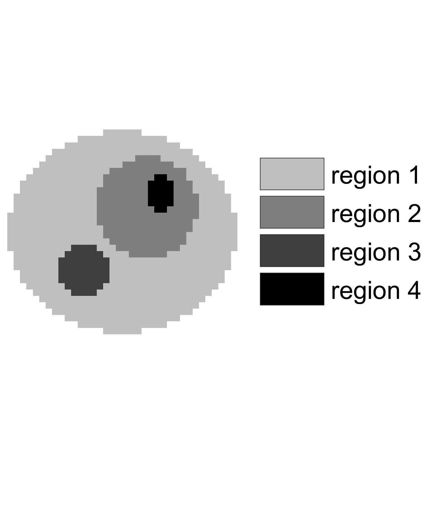 Figure 35